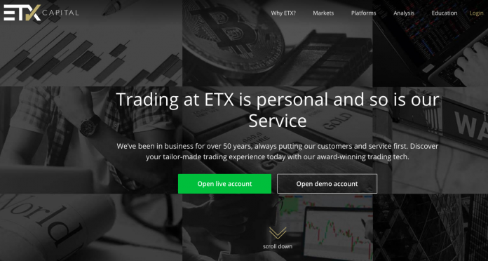 ETX Capital ETX Capital