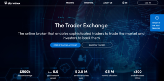 Darwinex