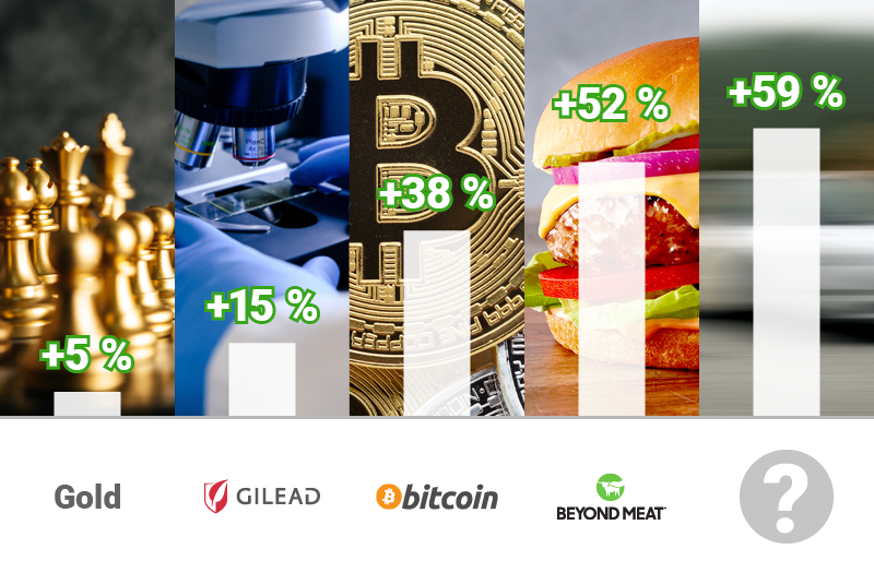 Graph Beyond Meat +52%