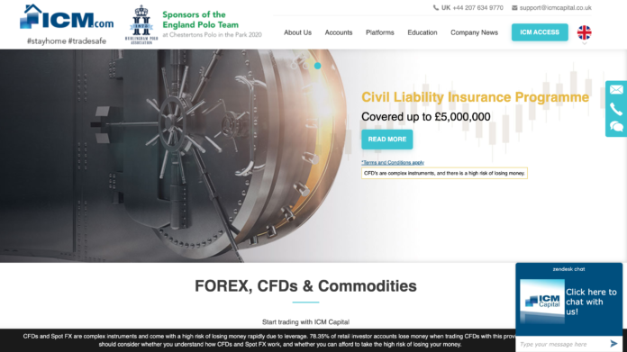 ICM Capital broker homepage