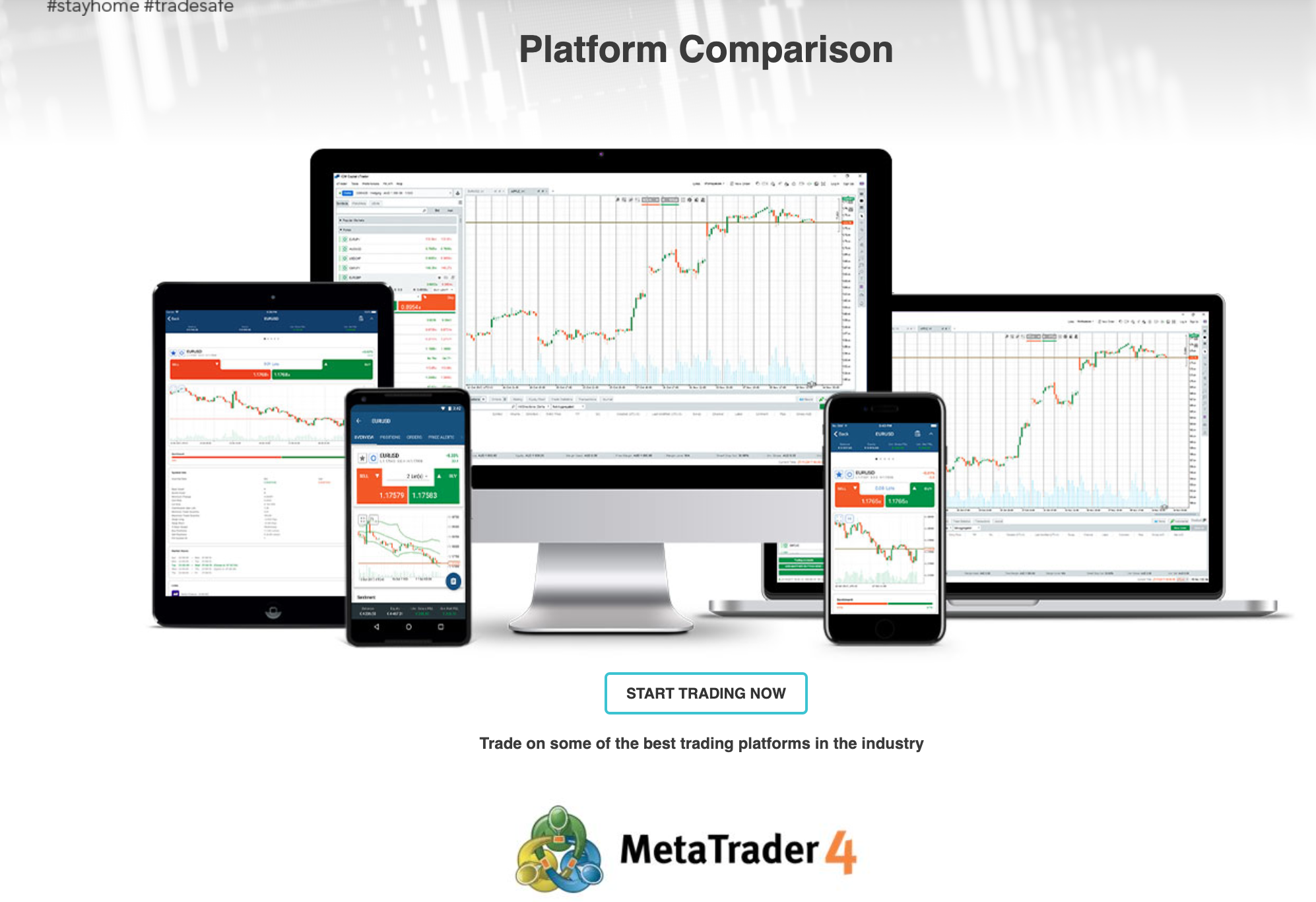 CMI Capital trading platforms