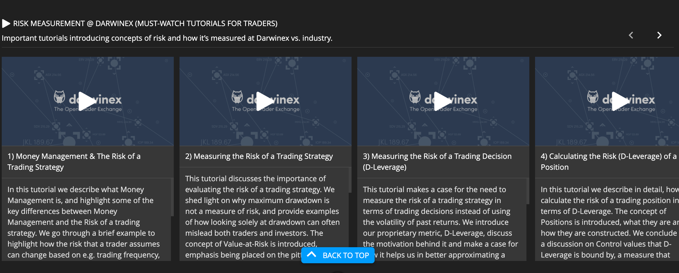 Darwinex education