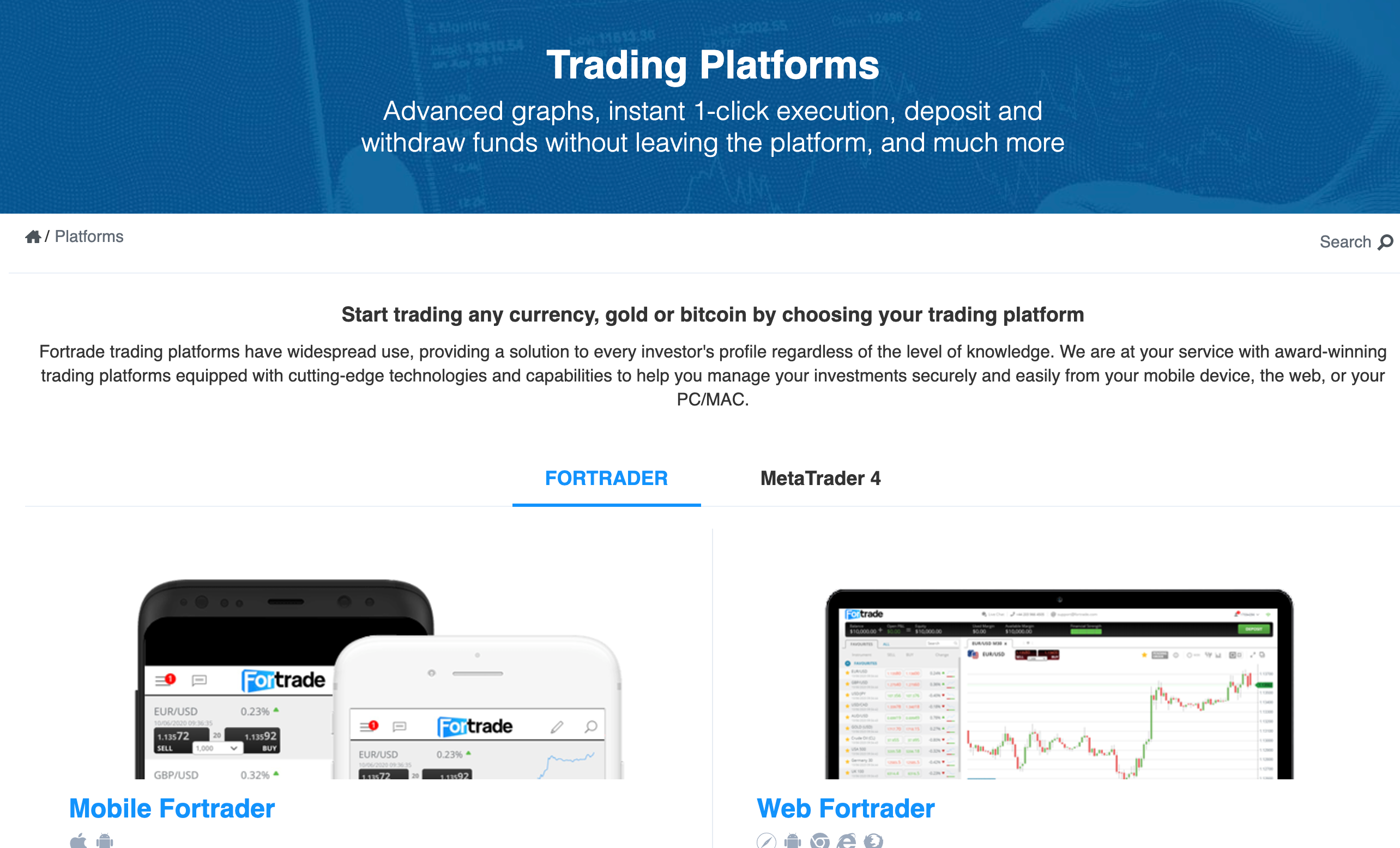 Fortrade platforms