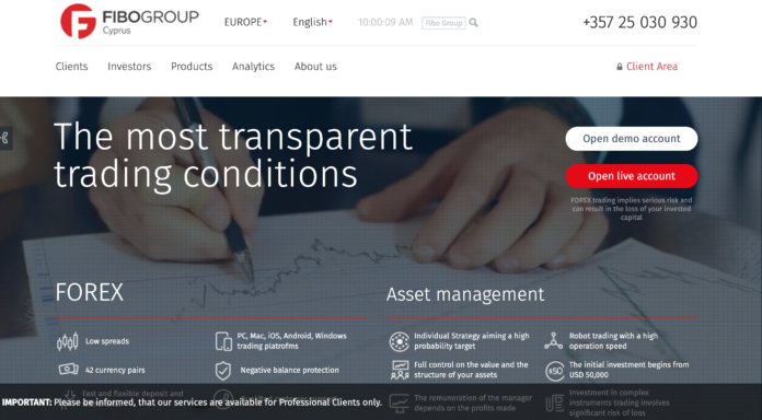 FIBO group