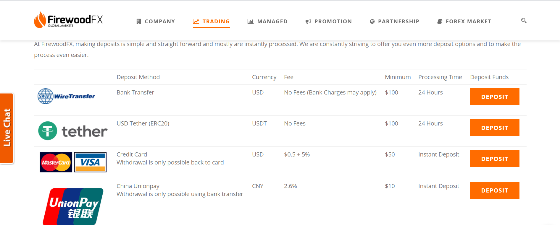 firewoodfx | ForexMag firewoodfx
