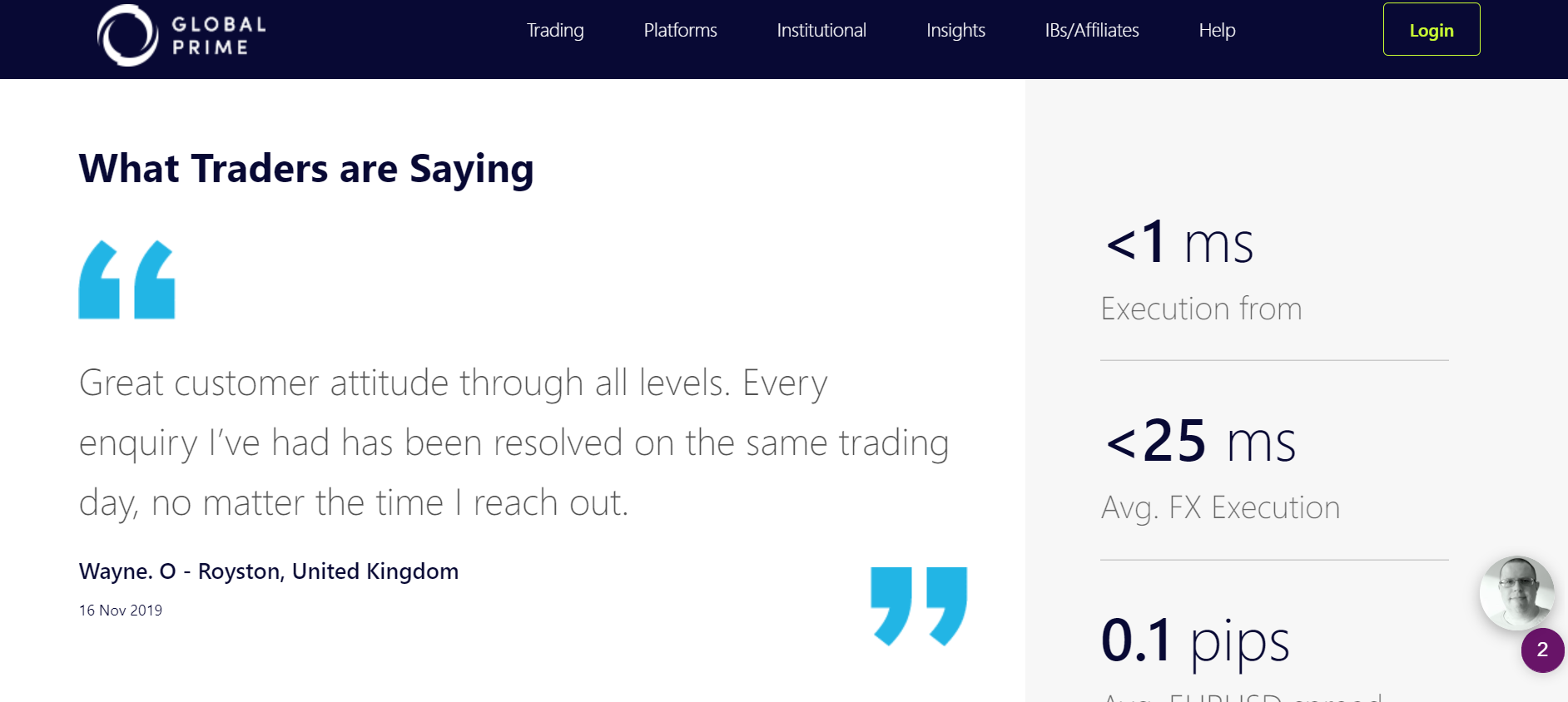 global prime | ForexMag global prime