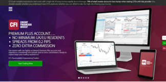 Credit Financier Invest (CFI) review (2021) credit financier invest