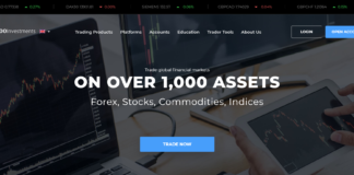 500Investments review (2021) 500 investments review