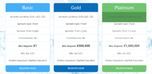 forexmart account | ForexMag forexmart account