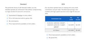fxdd trading | ForexMag fxdd trading