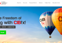 CIBFX