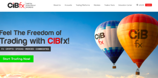 CIBFX