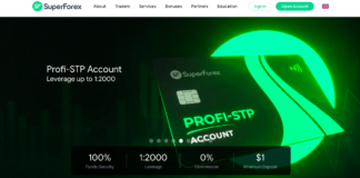 SuperForex Review (2021) SuperForex