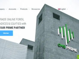 CMS Prime Review (2021)
