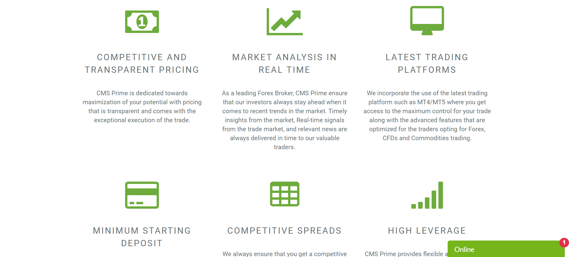 CMS prime - why | ForexMag