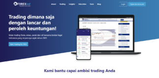 Foreximf Review (2021) foreximf úvod