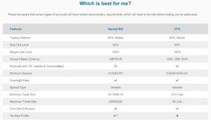 acetop | ForexMag acetop
