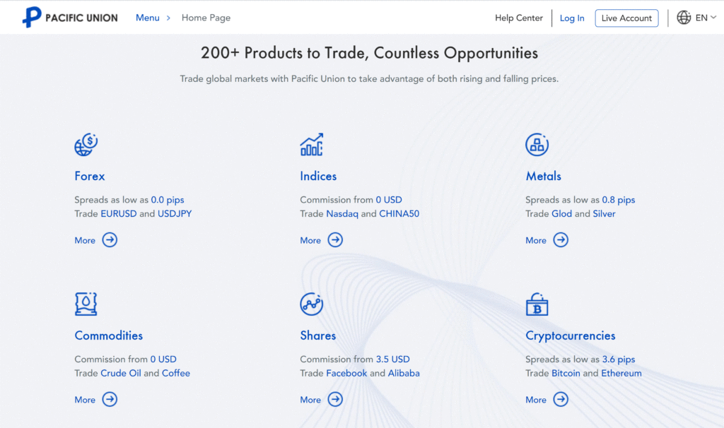 pacific.union.trade | ForexMag