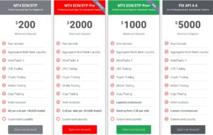 tegasfx | ForexMag tegasfx