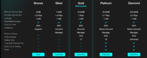 axiatrade | ForexMag axiatrade