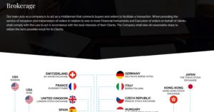 apmefx brokerage | ForexMag apmefx brokerage