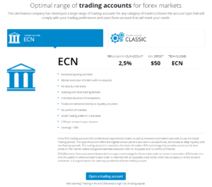 Lite Finance accounts | ForexMag Lite Finance accounts