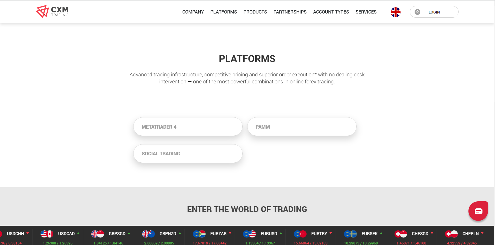 CXT platfo | ForexMag CXT platforms