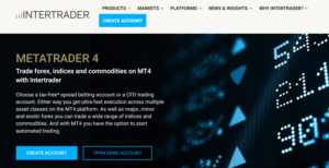 Intertrader MT4 | ForexMag Intertrader MT4