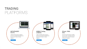 ECR-trading-platforms | ForexMag ECR Capitals offers a MetaTrader 5 trading platform for desktop, android an ios devices.