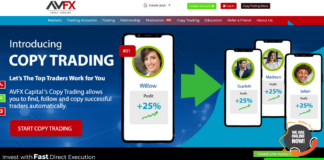 AVFX broker