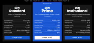Accounts Comparison BlackBull Markets | ForexMag Accounts Comparison BlackBull Markets