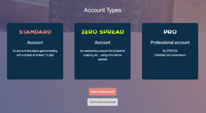 FX Beyond account types | ForexMag FX Beyond account types