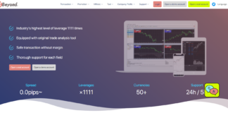 FX Beyond front