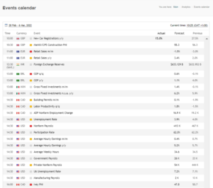 Rann Forex events calendar