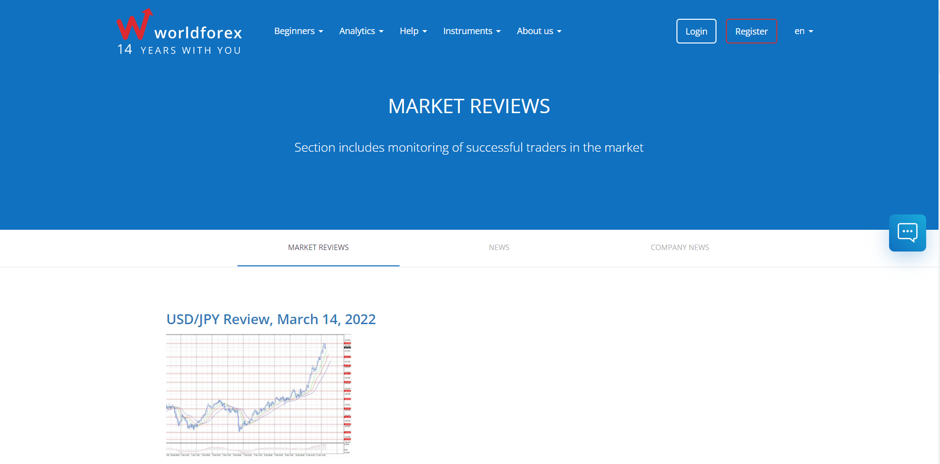 wfrex naalytics | ForexMag Worldforex analytics