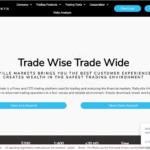 Rallyville Markets Review – Regulated by VFSC
Rallyville Markets is a leading Forex and CFD broker that has been providing a wide variety of trading products to suit all traders worldwide.