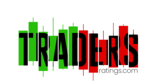 Experts from tradersratings.com first selected a narrower group of more than thirty brokers who developed, in their opinion, a high-quality and user-friendly mobile application.
