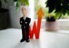 US stocks rise, continuing to benefit from the prospect of interest rate cuts stocks,