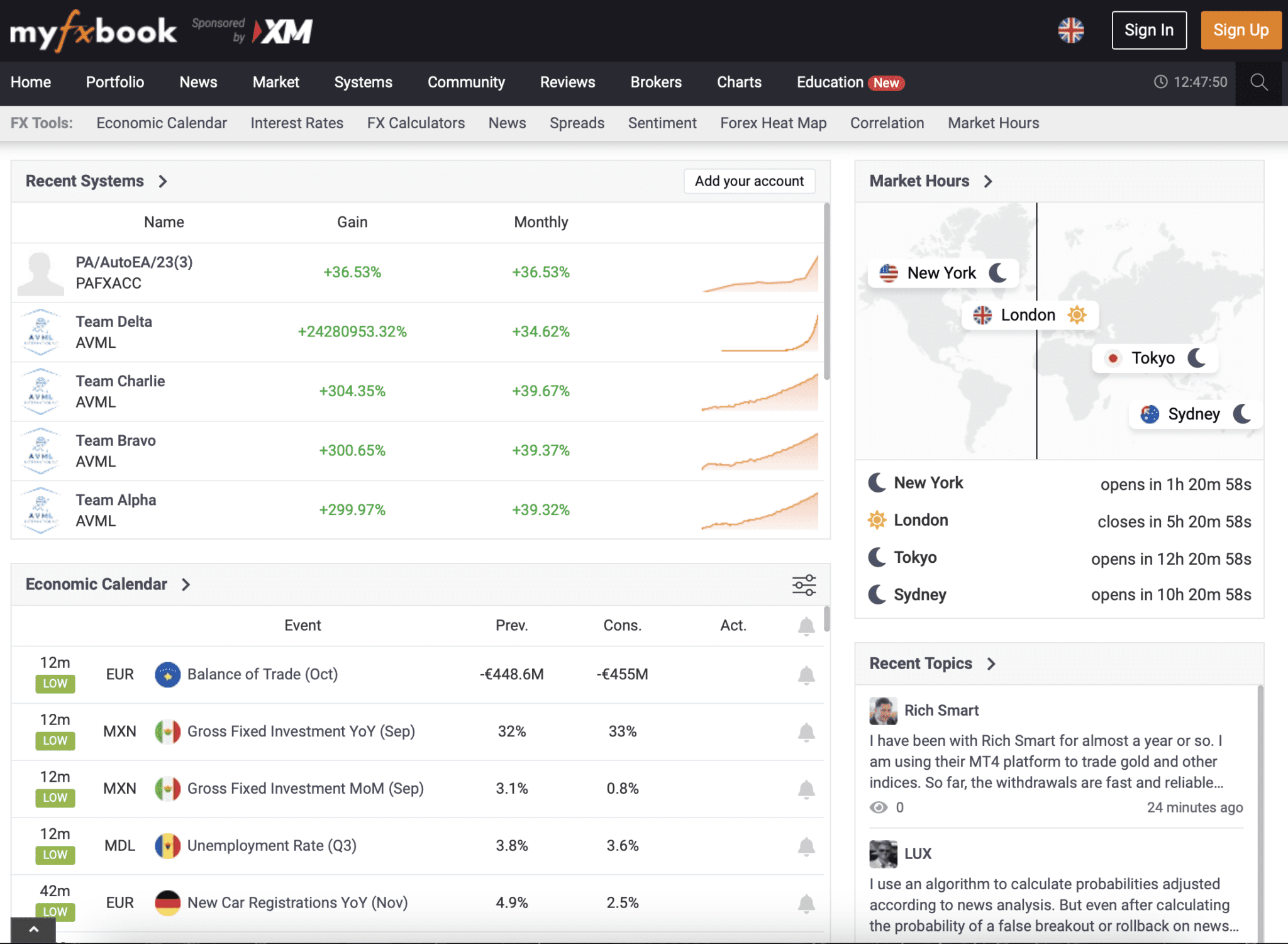 Myfxbook review – Online platform for forex traders [2026]