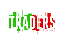 Tradersratings.com Announces Best Customer Service Contest 2024
