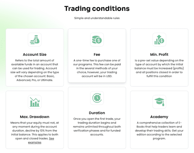 octrado-review-12 | ForexMag Octrado review – Trading conditions