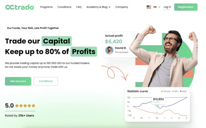 octrado-review-2 Octrado review – homepage