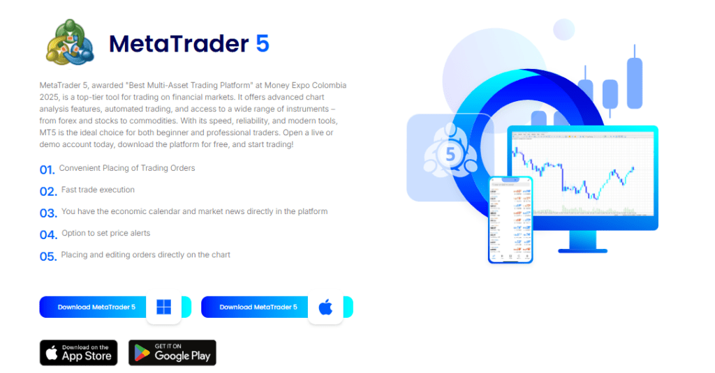 Ozios - MT5 aj | ForexMag Ozios review: MetaTrader 5 licence