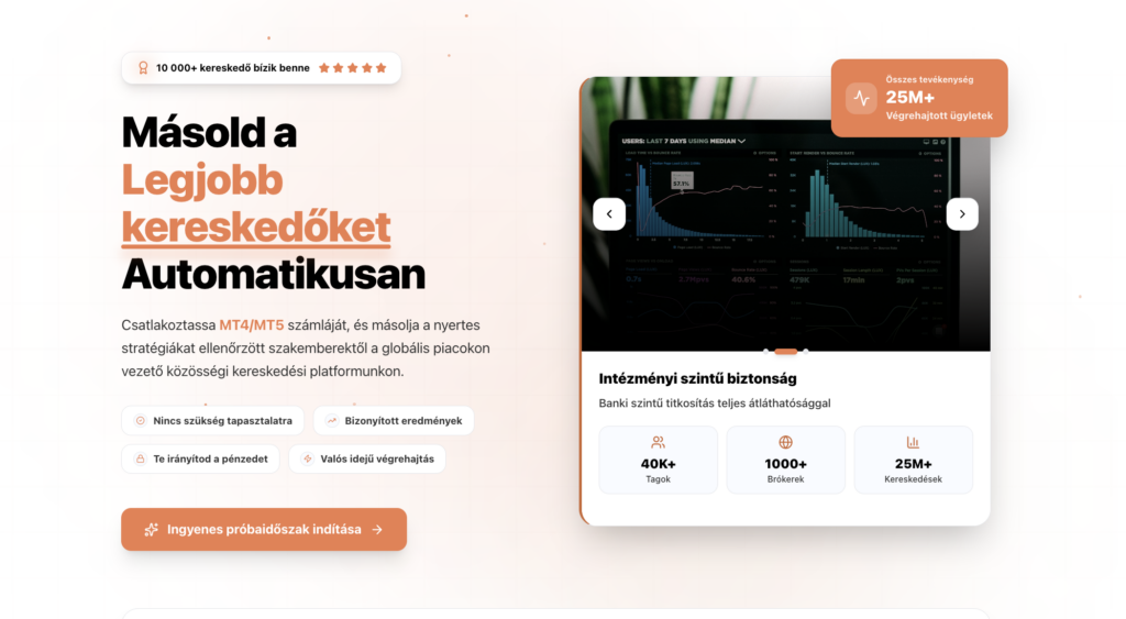 1 madarsky | ForexMag Hero section promoting automatic copying of top traders, with a large Hungarian headline on the left and a dashboard image on the right. The orange badge on the top-right indicates activity statistics.