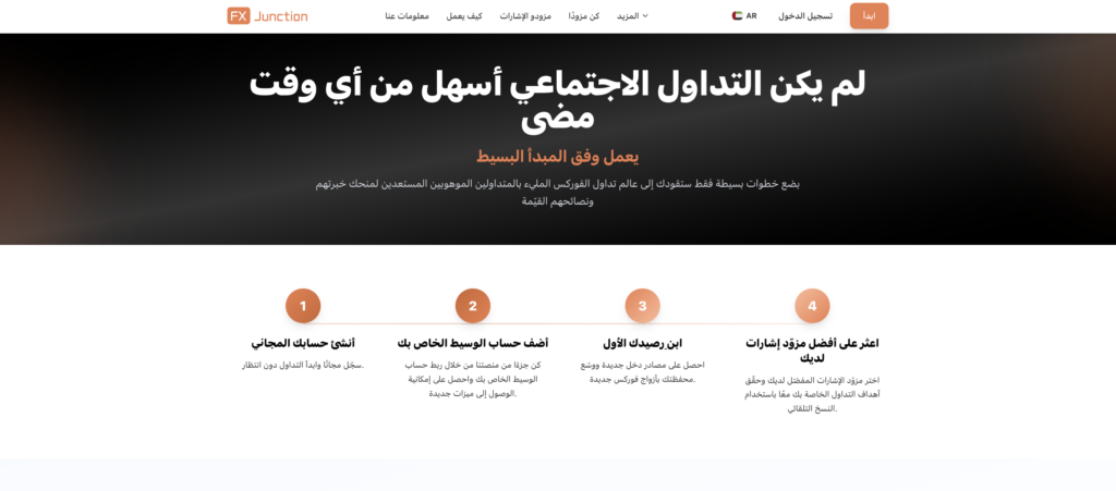 2 arabsky | ForexMag صفحة ويب عربية تعرض رأسية مميزة بشعار FX Junction على اليسار، عنواناً كبيراً أبيض بعبارة بالعربية على خلفية داكنة، ثم فقرة بلون برتقالي، وقسم يوضح أربع خطوات مرتبة من اليسار إلى اليمين بدوائر برتقالية تحمل أرقام 1 إلى 4 مع تراكب نصوص أسفل كل دائرة.