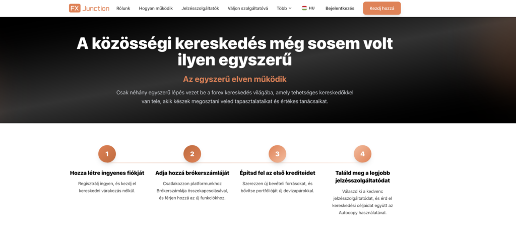 2 madarsky | ForexMag Hero banner: bold Hungarian headline on a dark gradient with orange subtitle and four numbered step markers (1–4) below.