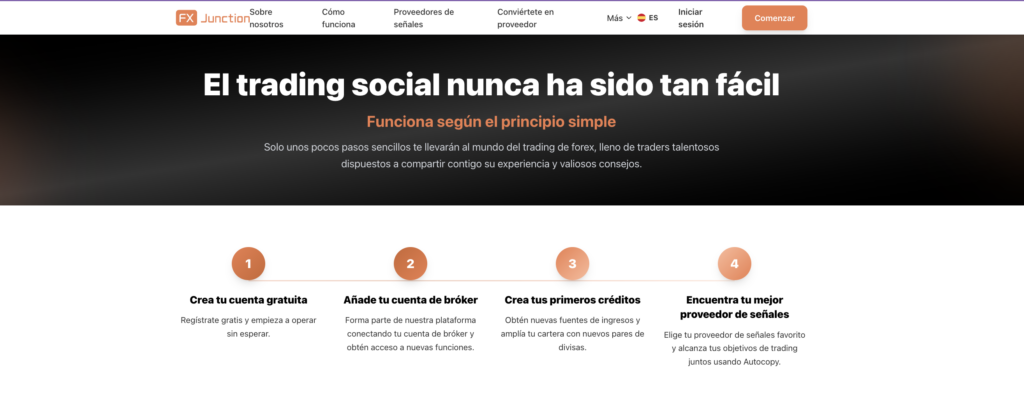2 španělsky | ForexMag Hero banner for FX Junction: large white title 'El trading social nunca ha sido tan fácil' with orange subtitle and a four-step timeline (1- Crear tu cuenta gratuita, 2- Añade tu cuenta de bróker, 3- Crea tus primeros créditos, 4- Encuentra tu mejor proveedor de señales).
