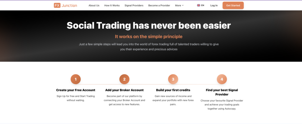 2 anglicky | ForexMag Hero banner with the headline 'Social Trading has never been easier' and orange subtitle, plus a descriptive paragraph about simple trading steps.