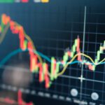 Giełdy amerykańskie zamknęły się mieszanym wynikiem, dolar umacnia się na tle sytuacji na Bliskim Wschodzie Stocks