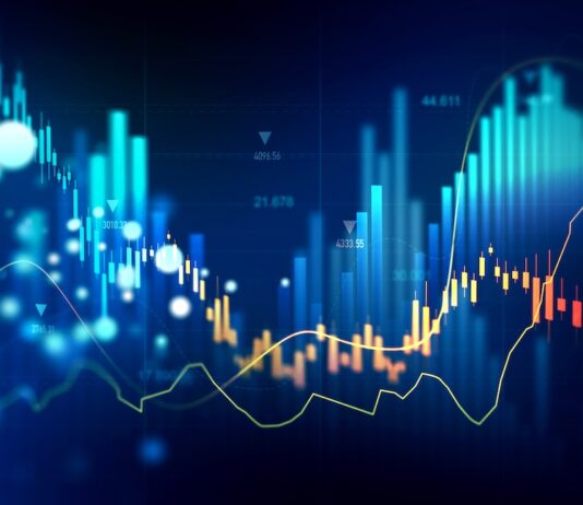 US stocks. Source: Adobe Stock